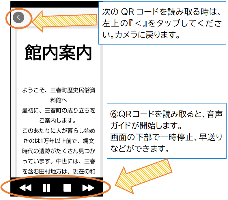 操作方法６