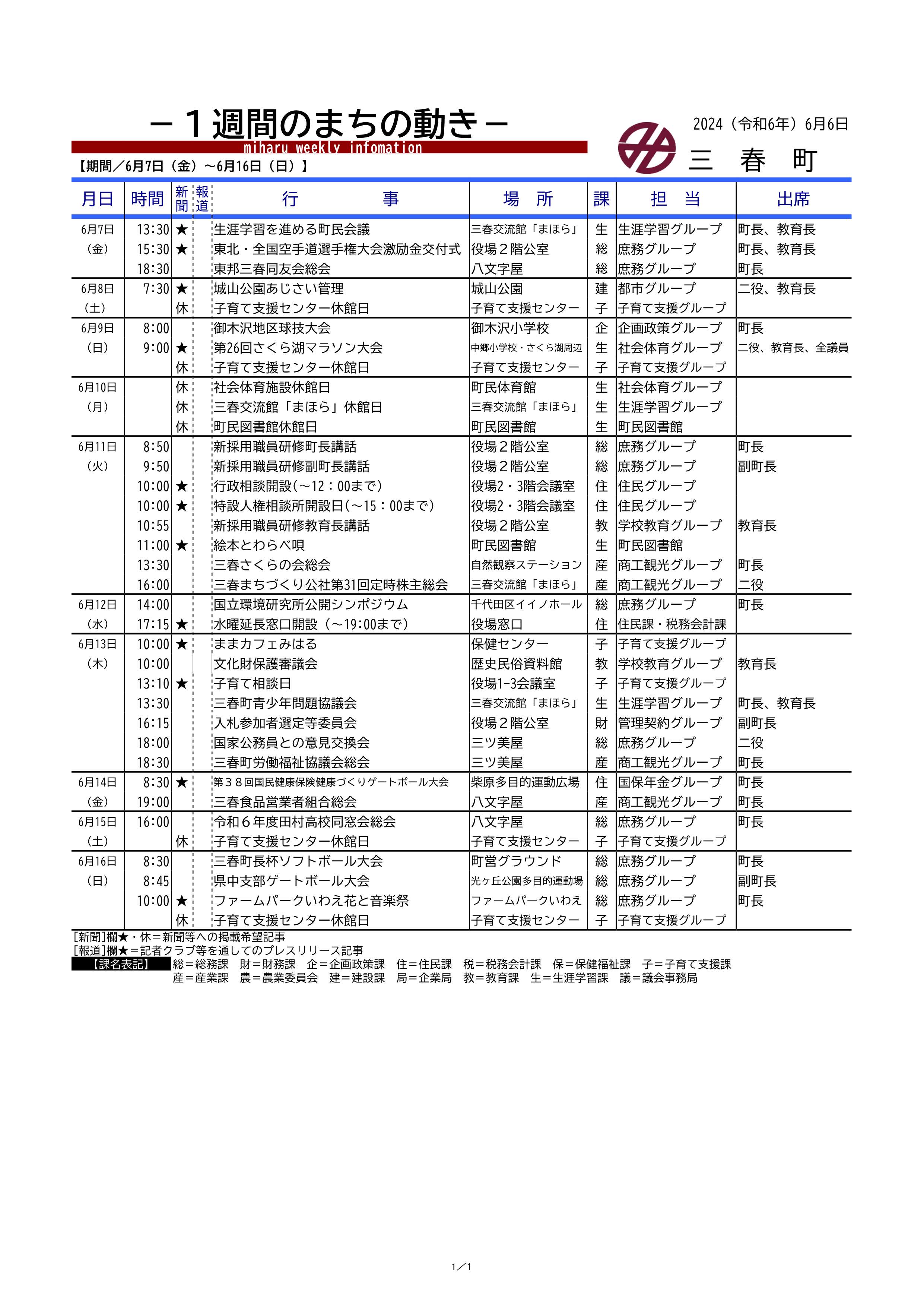 99_（１週間のまちの動き）