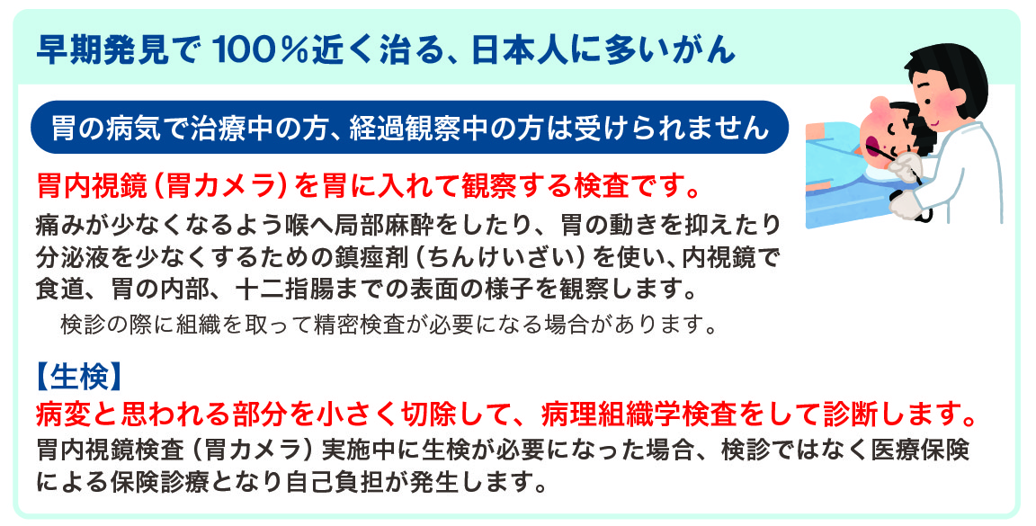 胃がん