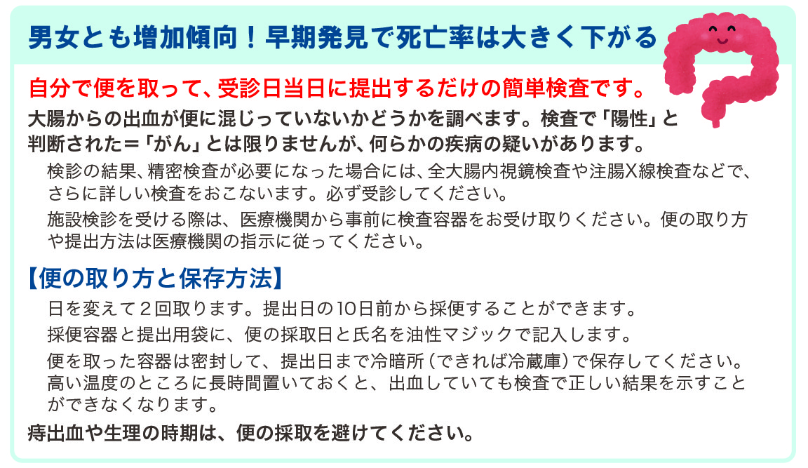 大腸がん
