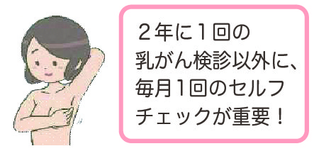 乳がんセルフチェック